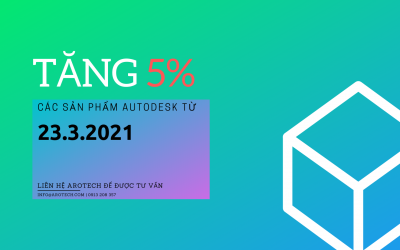 Autodesk tăng 5% giá các sản phẩm khi mua New License từ ngày 23/03/2021