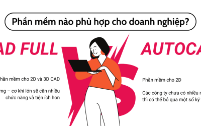 So sánh AutoCAD Full và AutoCAD LT. Phần mềm nào phù hợp cho doanh nghiệp?